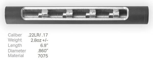 AB Little Bird Suppressor